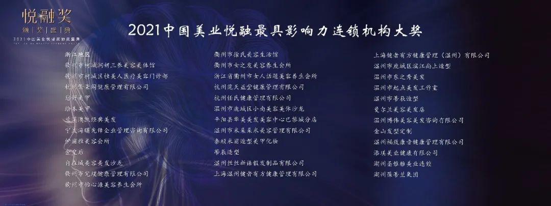 中國(guó)美容博覽會(huì) 中國(guó)美容博覽會(huì)