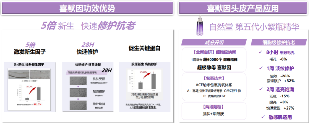 中國美容博覽會(huì) 中國美容博覽會(huì)