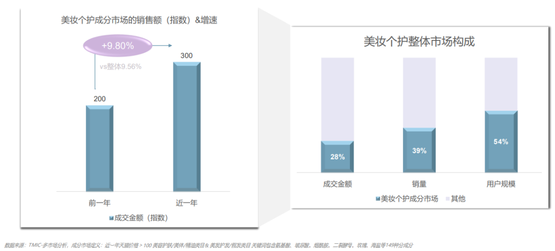 中國美容博覽會(huì) 中國美容博覽會(huì)