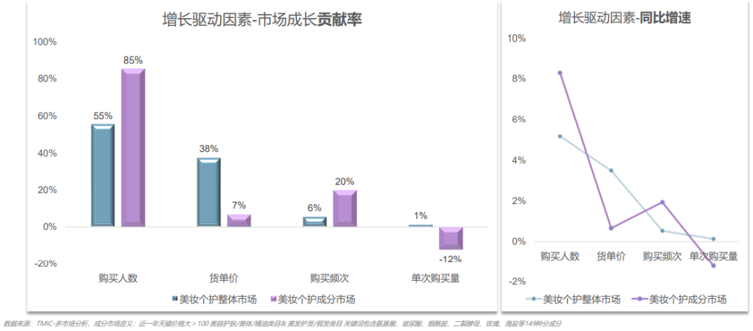 中國美容博覽會(huì) 中國美容博覽會(huì)