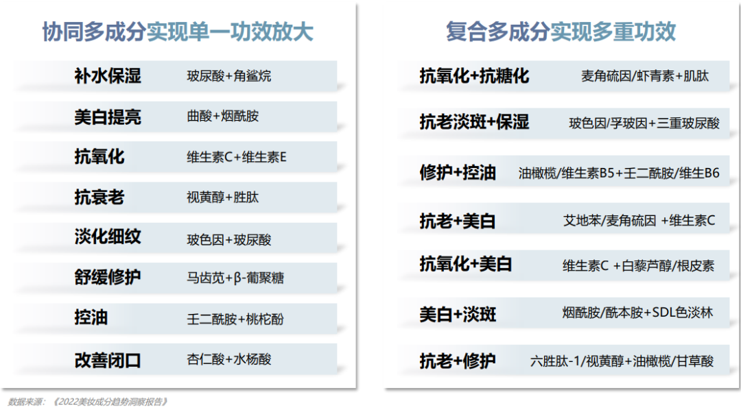 中國美容博覽會(huì) 中國美容博覽會(huì)