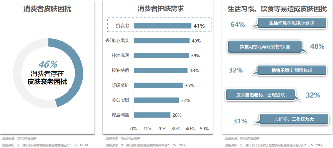 中國美容博覽會(huì) 中國美容博覽會(huì)