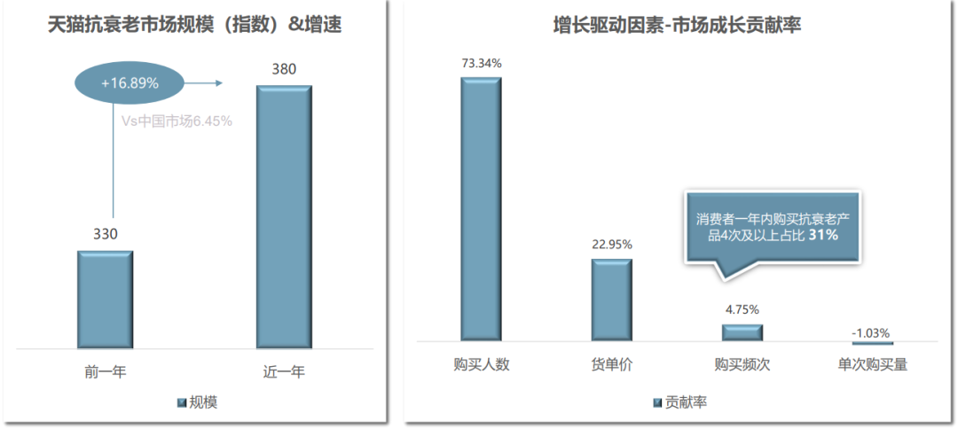 中國美容博覽會(huì) 中國美容博覽會(huì)