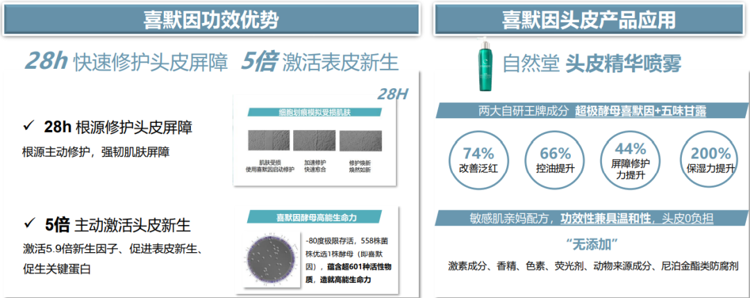中國美容博覽會(huì) 中國美容博覽會(huì)
