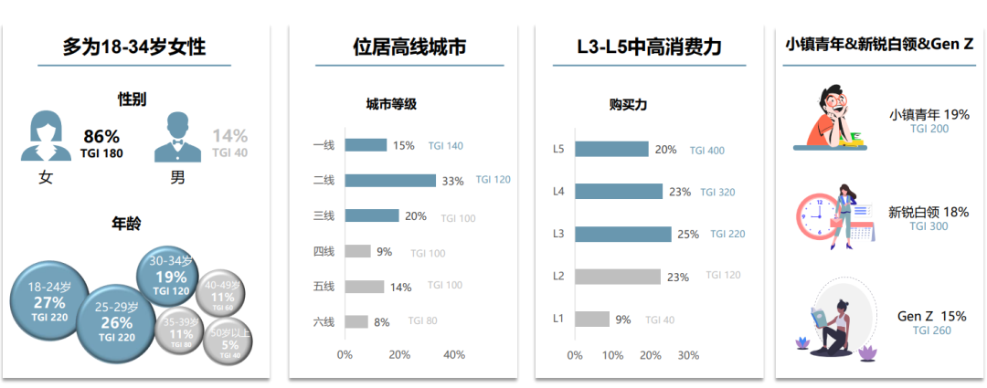 中國美容博覽會(huì) 中國美容博覽會(huì)