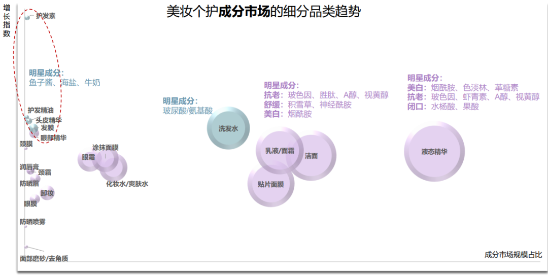 中國美容博覽會(huì) 中國美容博覽會(huì)