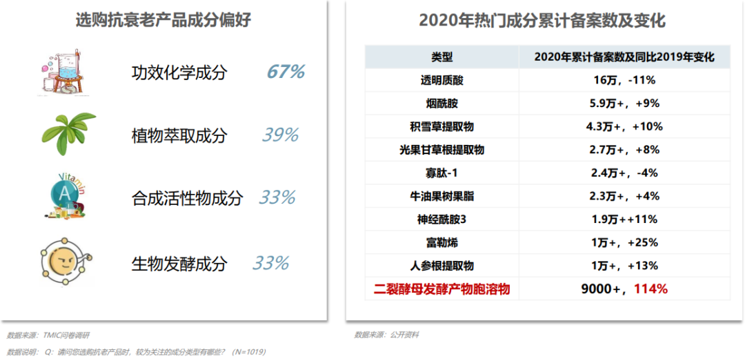 中國美容博覽會(huì) 中國美容博覽會(huì)