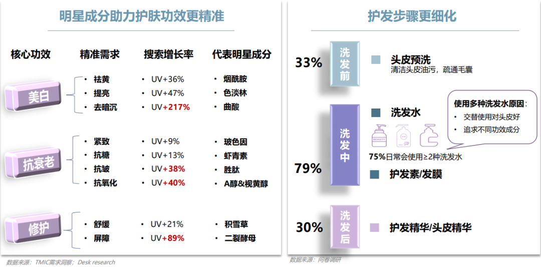 中國美容博覽會(huì) 中國美容博覽會(huì)