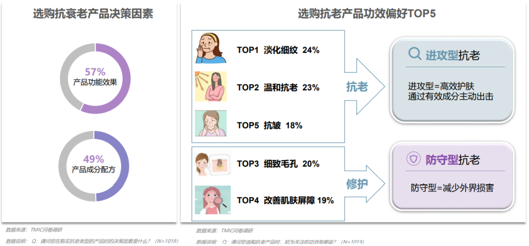 中國美容博覽會(huì) 中國美容博覽會(huì)