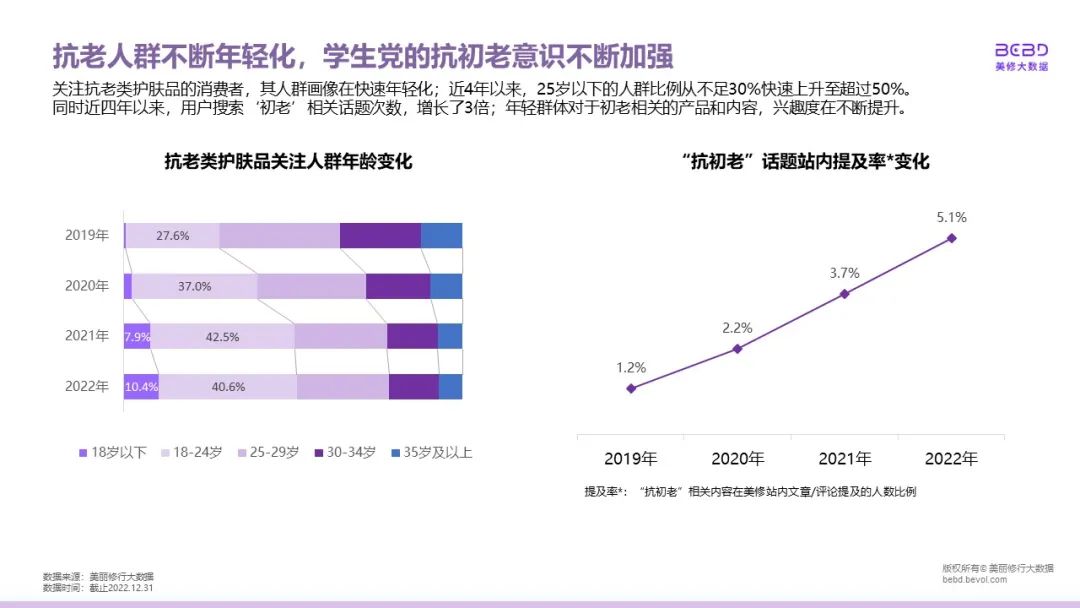 中國美容博覽會 中國美容博覽會