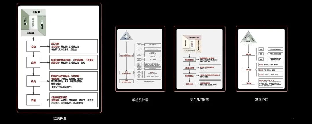 中國美容博覽會(huì) 中國美容博覽會(huì)