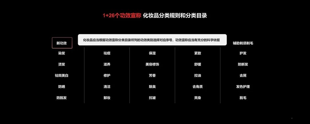 中國美容博覽會(huì) 中國美容博覽會(huì)