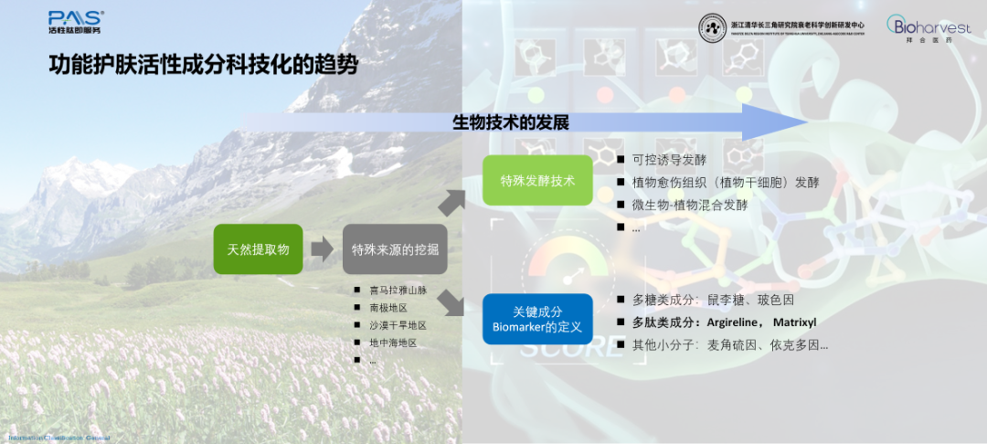 中國(guó)美容博覽會(huì) 中國(guó)美容博覽會(huì)