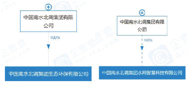 天梭手表維修保養(yǎng)服務網(wǎng)點在什么地方？